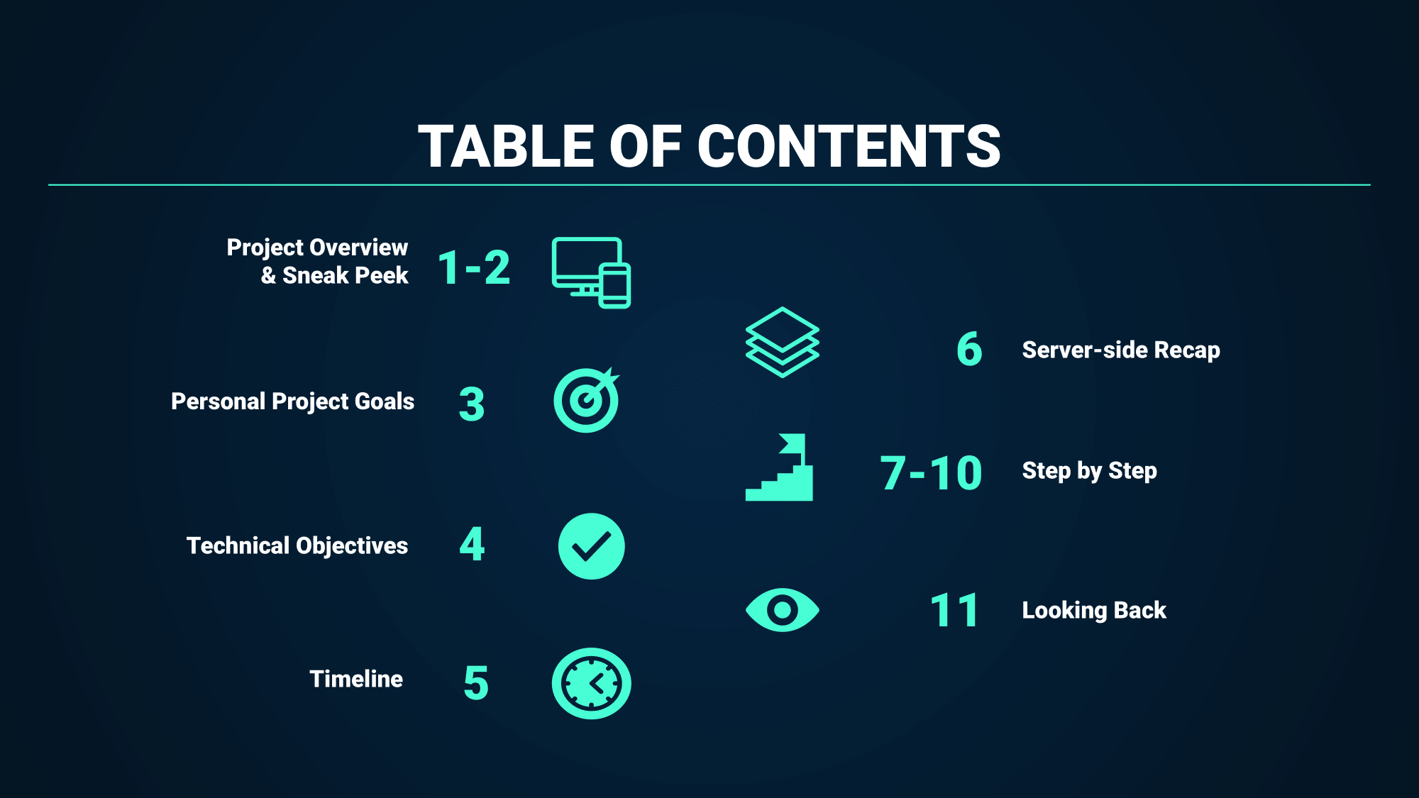 caseStudy-slide