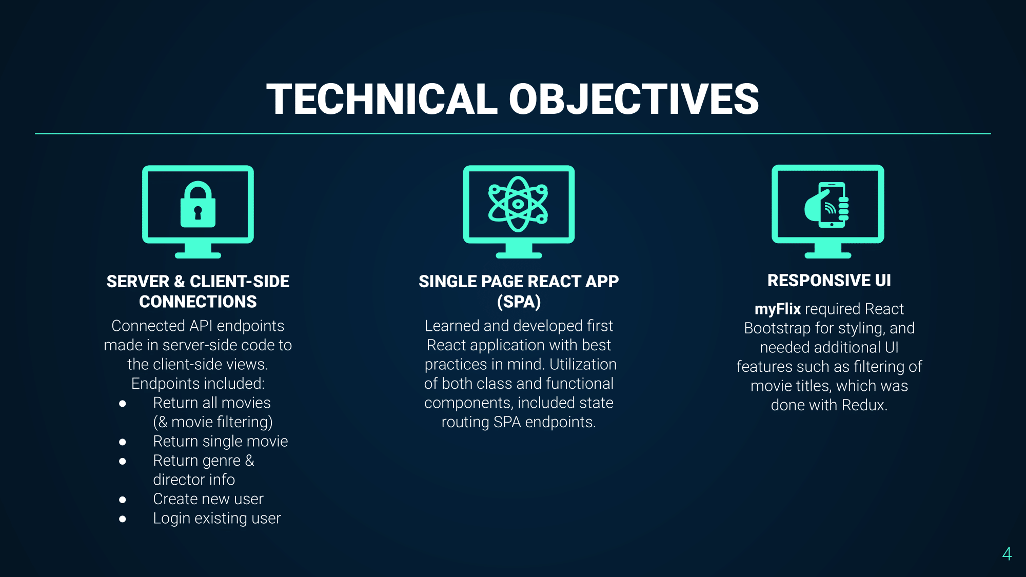 caseStudy-slide