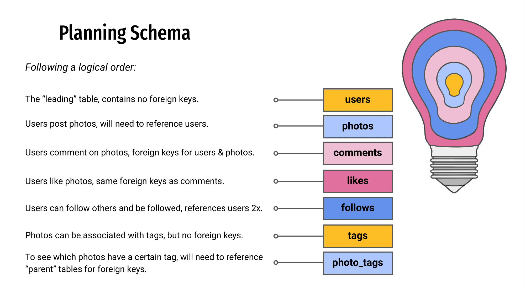 caseStudy-slide