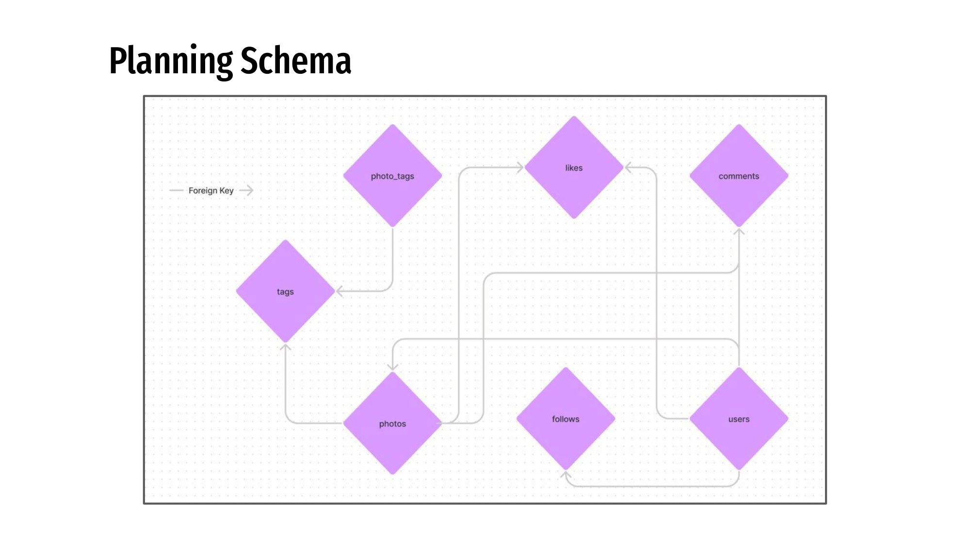 caseStudy-slide